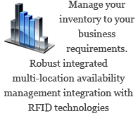 IntelliEventLightningEventRentalSoftwareInv1